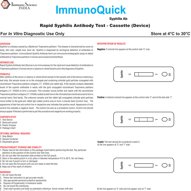 ImmunoQuick Syphillis  Device